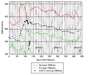 Royal literary fund picture